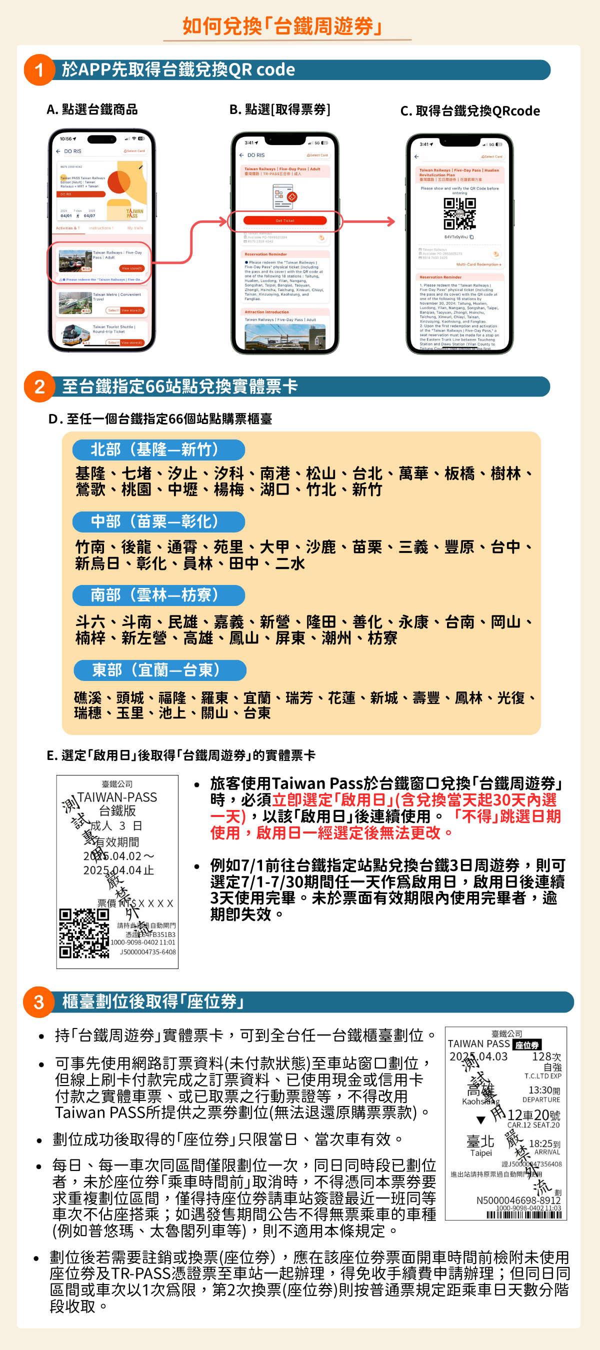 Taiwan PASS 台鐵版詳細說明 3